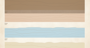 The Power of Stratigraphy: Understanding Layers of History
